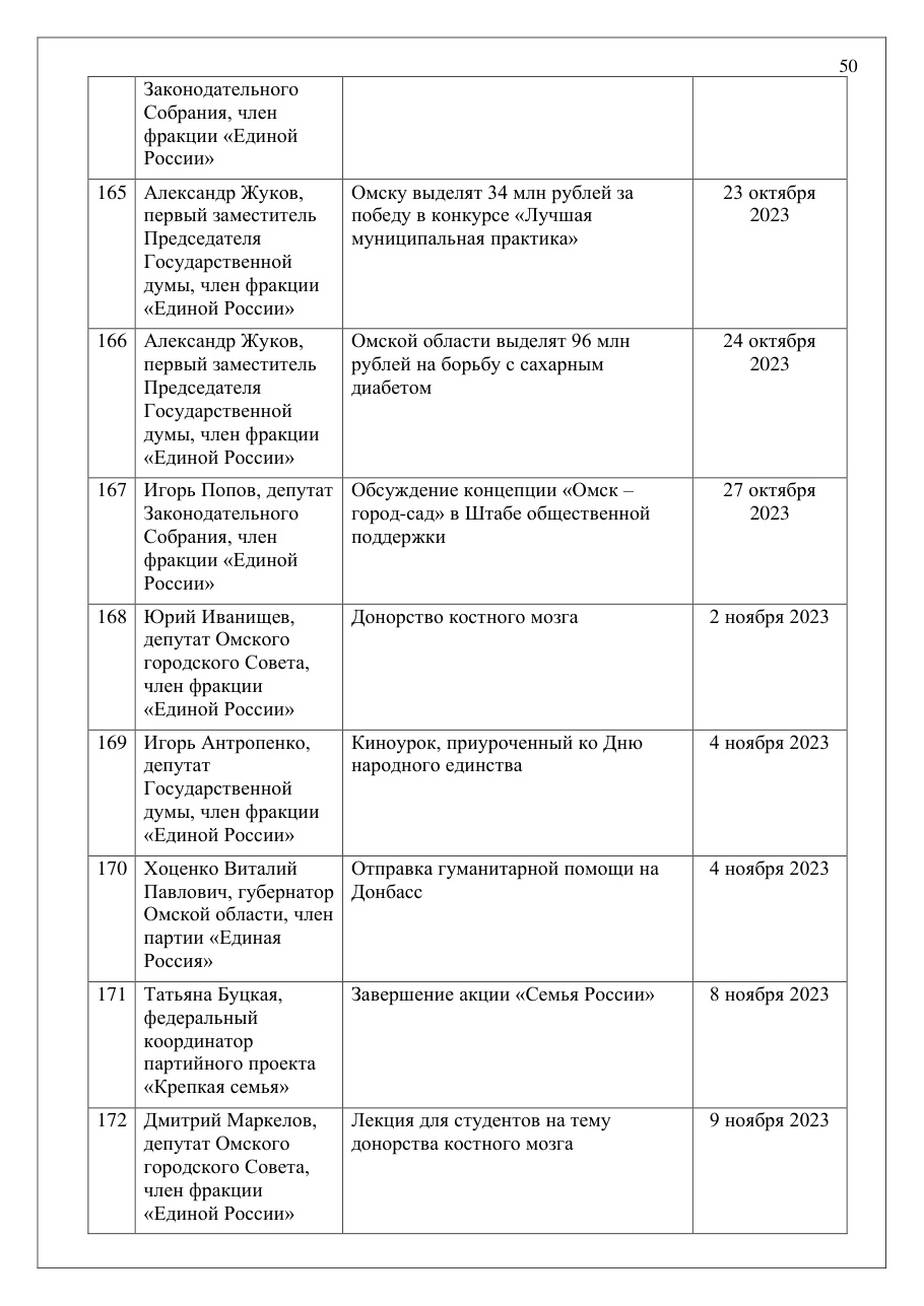 страница 50 исходного PDF