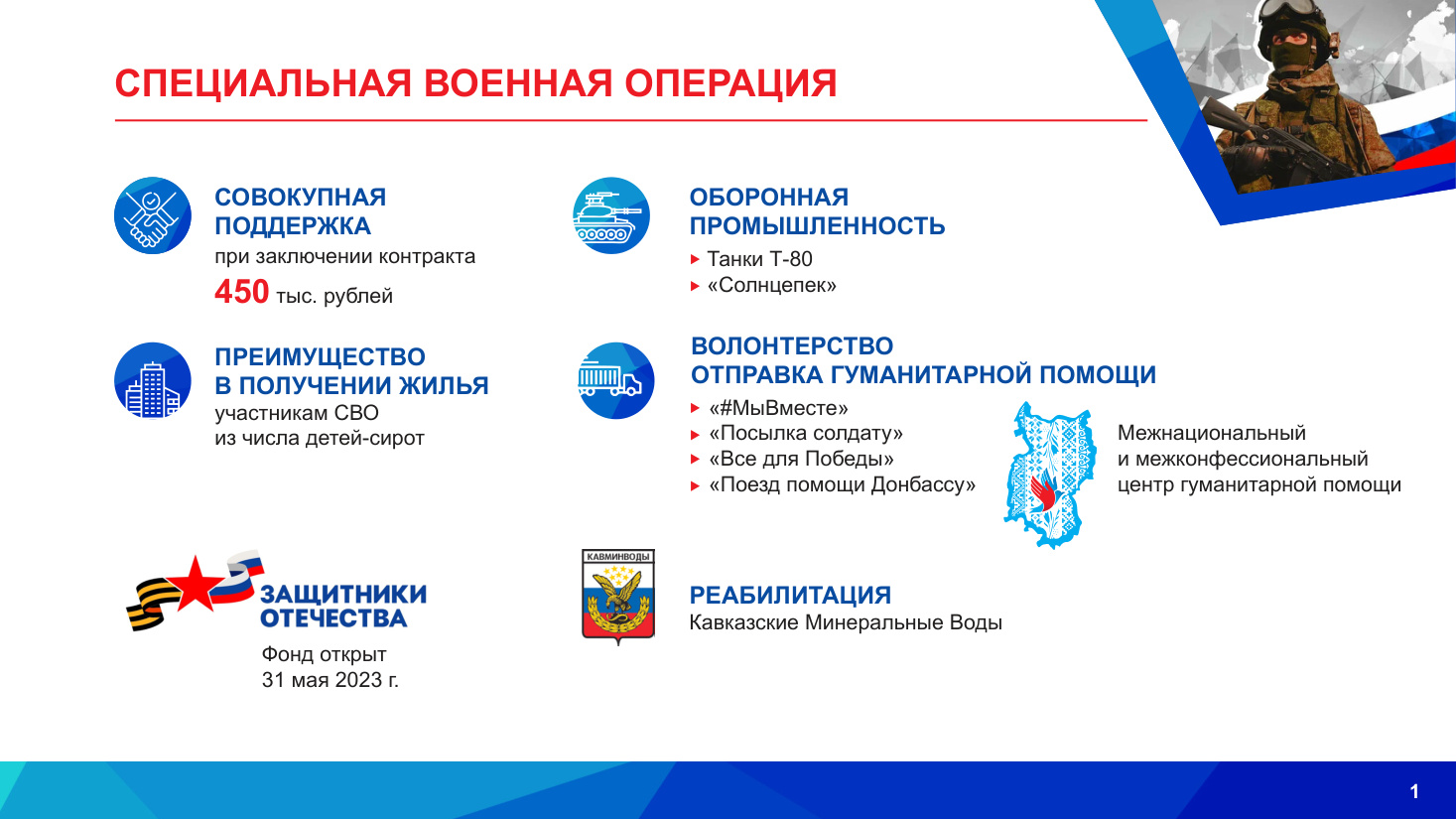 страница 1 исходного PDF