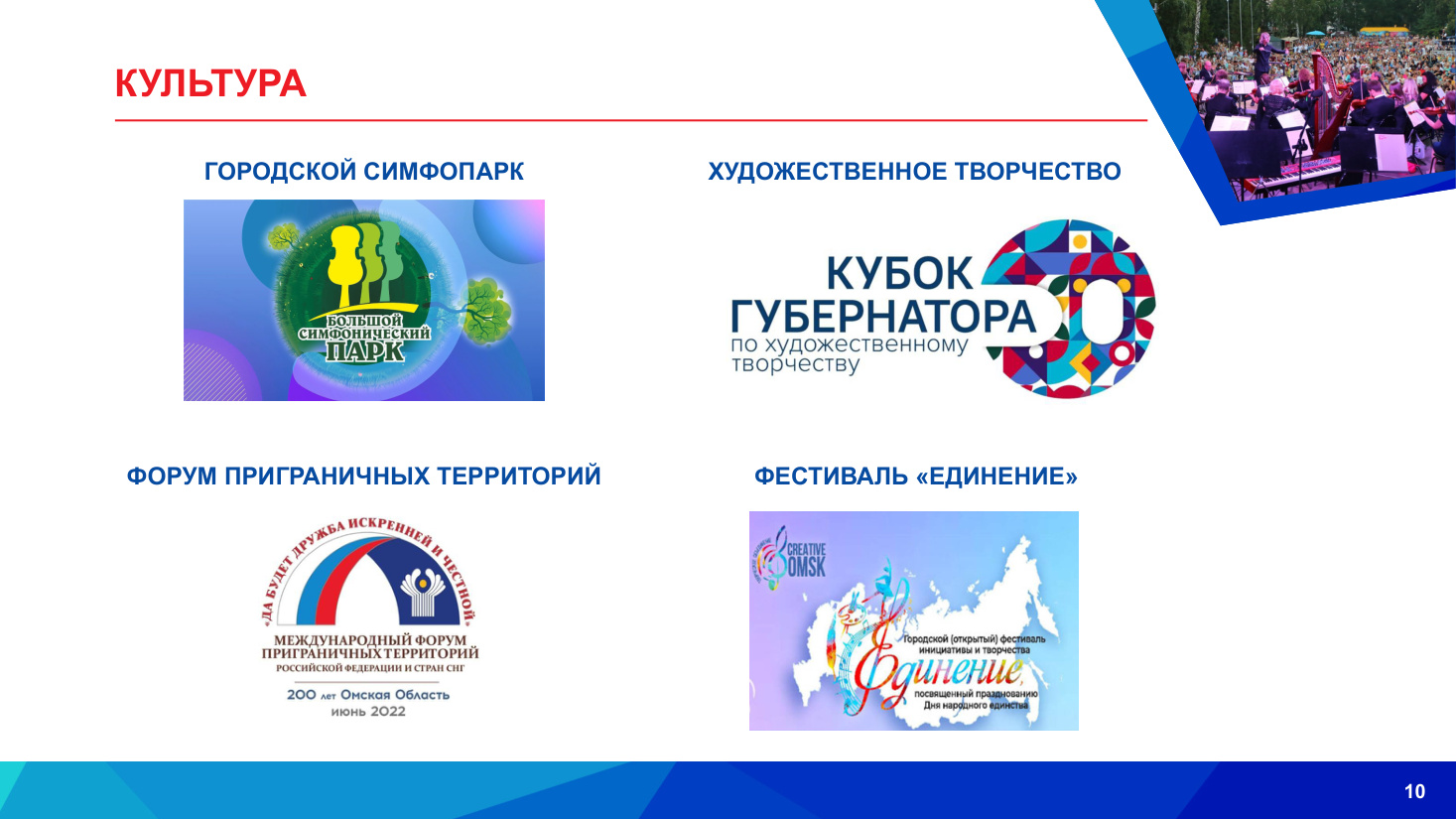 страница 10 исходного PDF