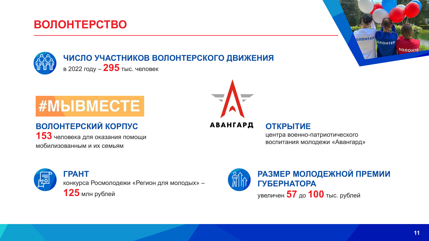 страница 11 исходного PDF