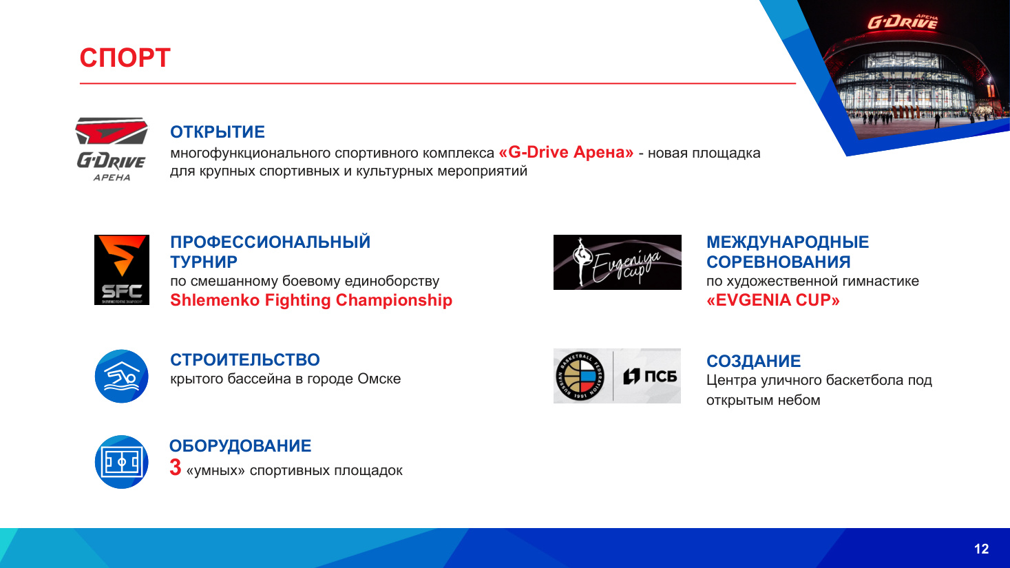 страница 12 исходного PDF