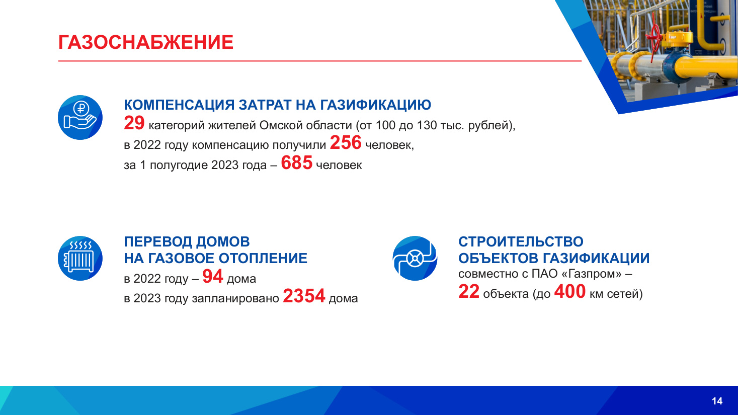 страница 14 исходного PDF