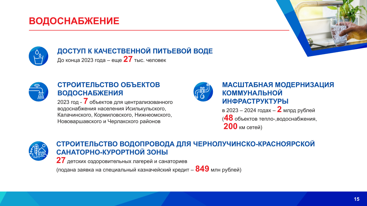 страница 15 исходного PDF