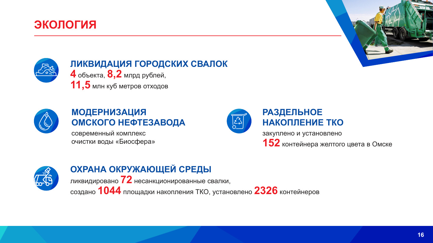 страница 16 исходного PDF