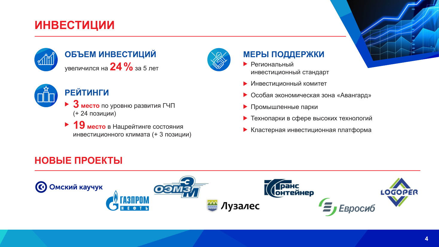 страница 4 исходного PDF