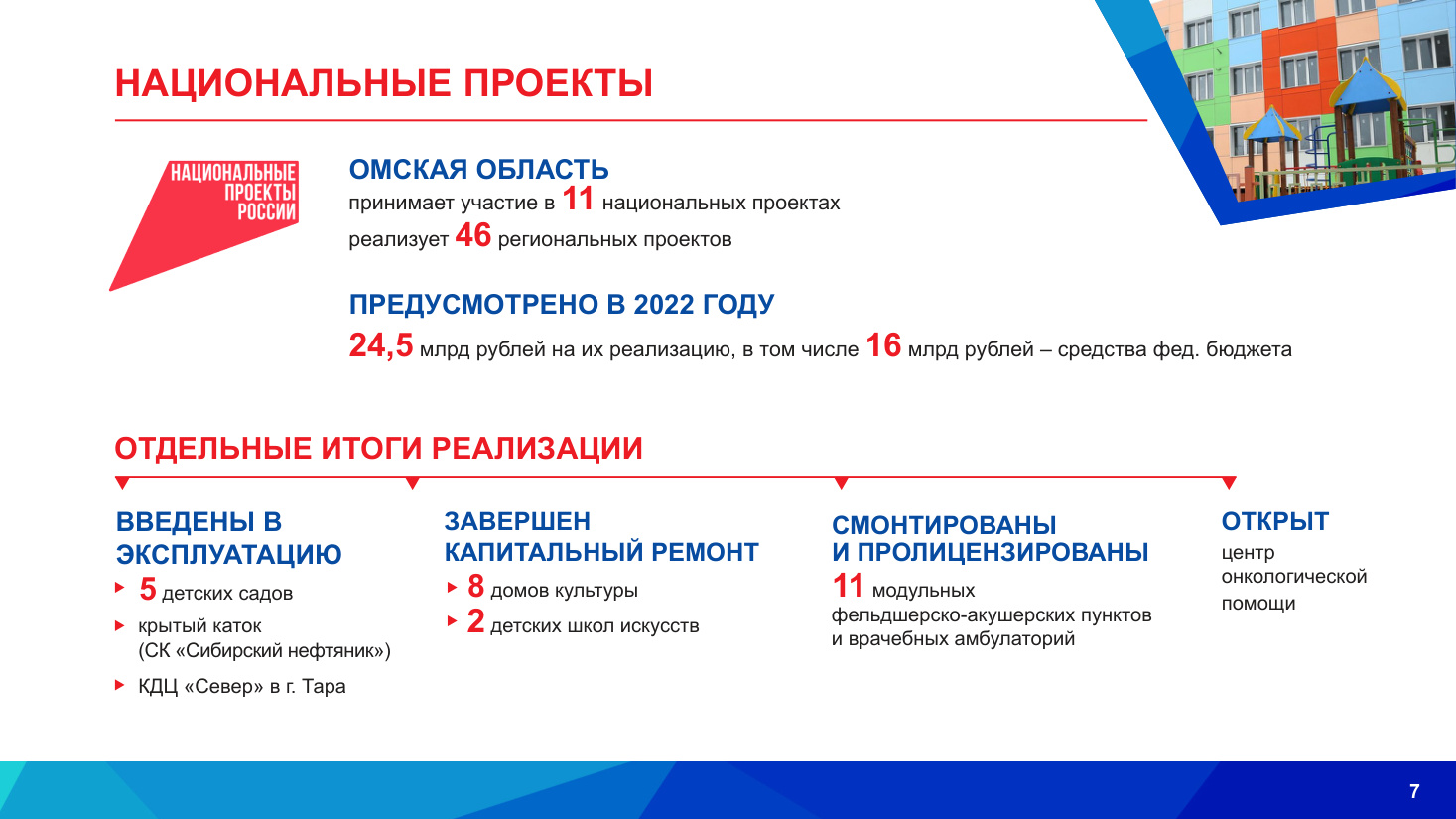 страница 7 исходного PDF