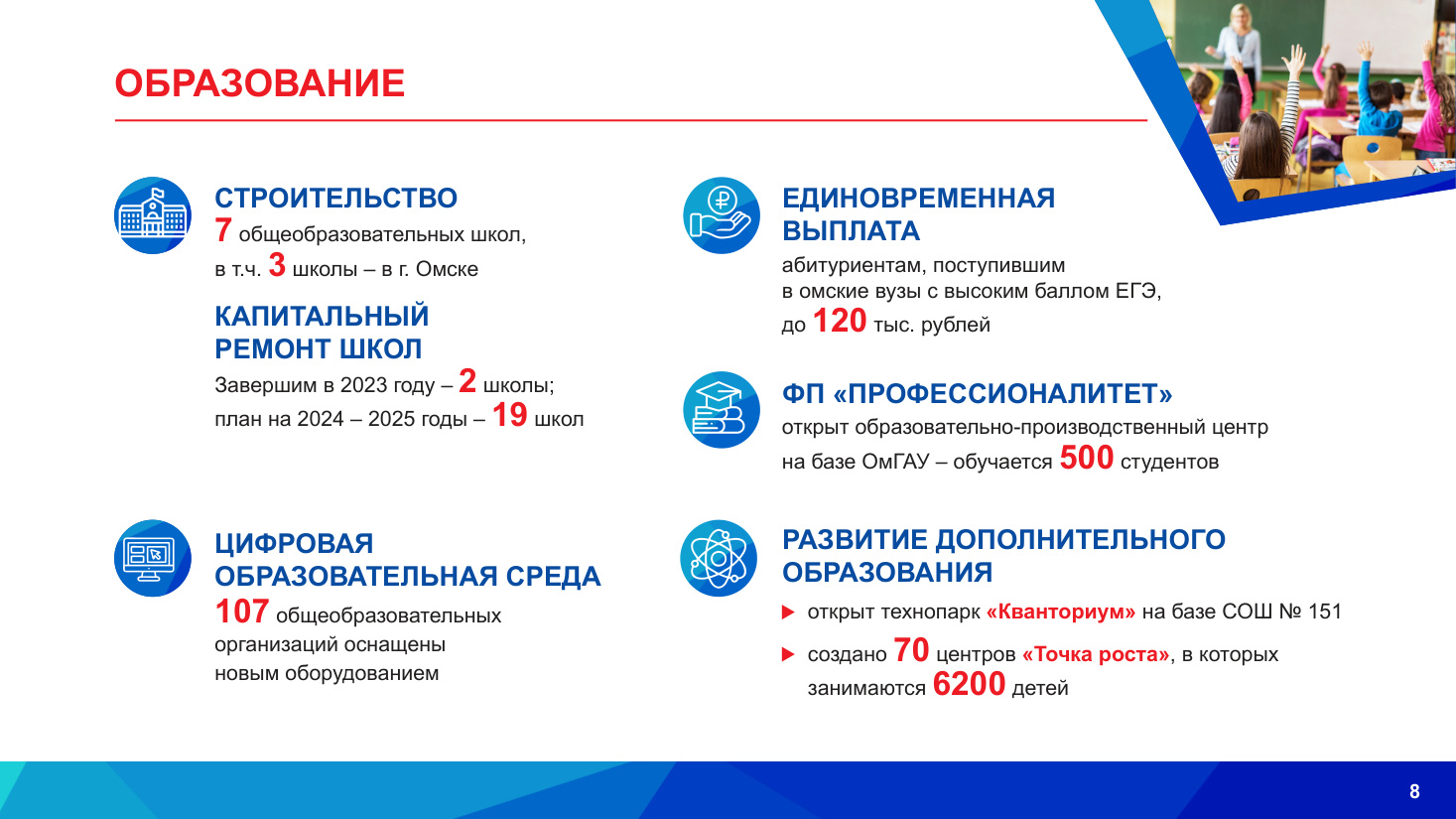 страница 8 исходного PDF