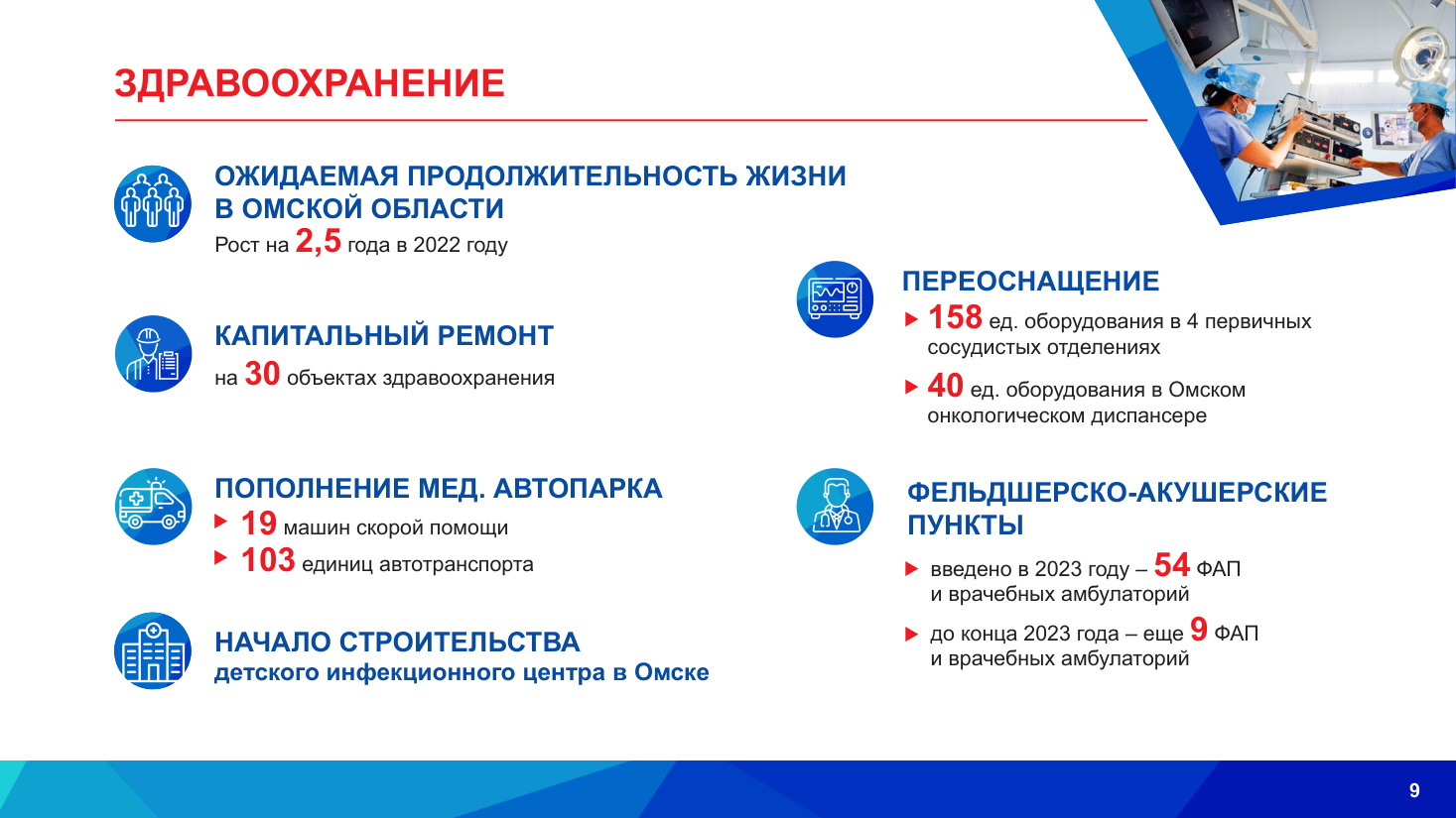 страница 9 исходного PDF