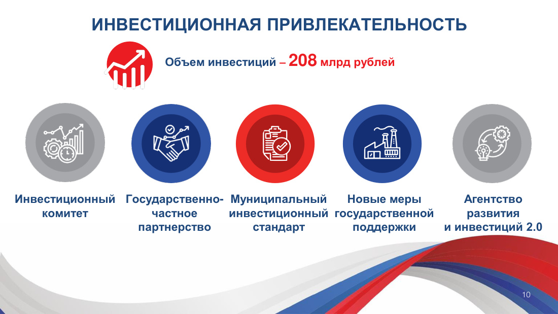 страница 10 исходного PDF
