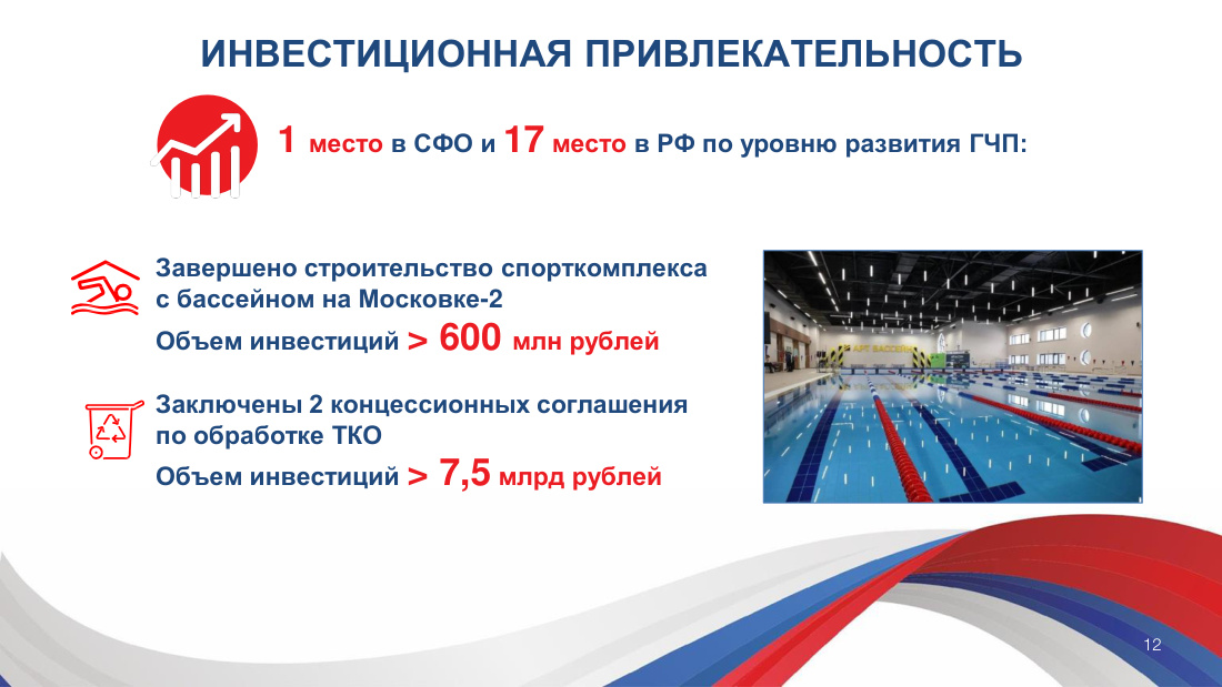 страница 12 исходного PDF