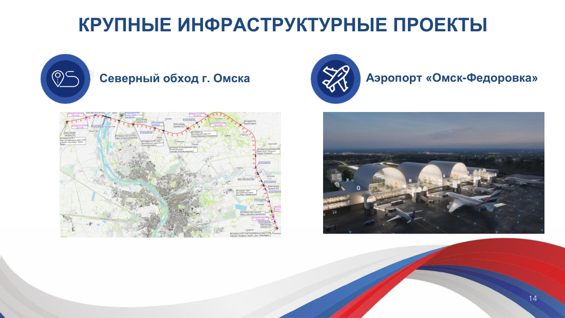 страница 14 исходного PDF