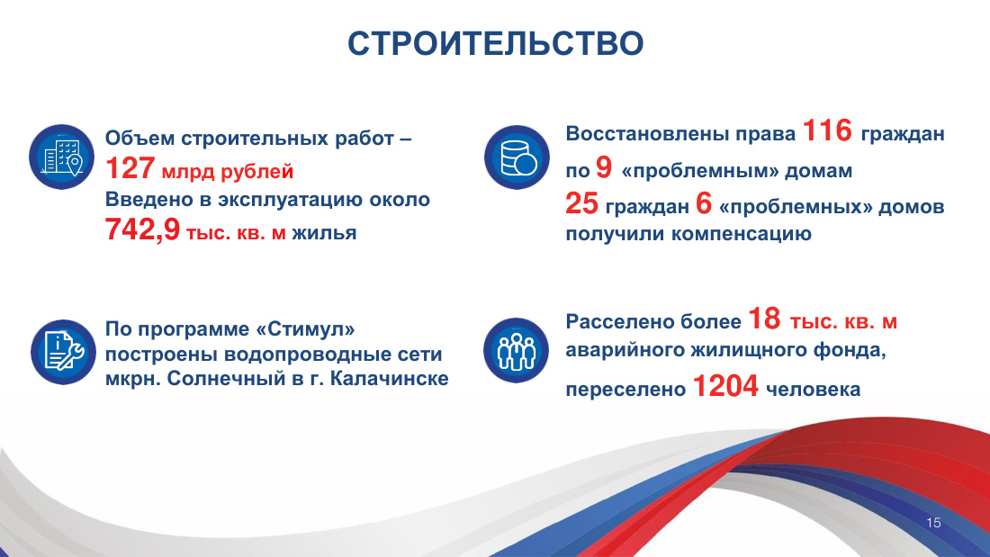 страница 15 исходного PDF