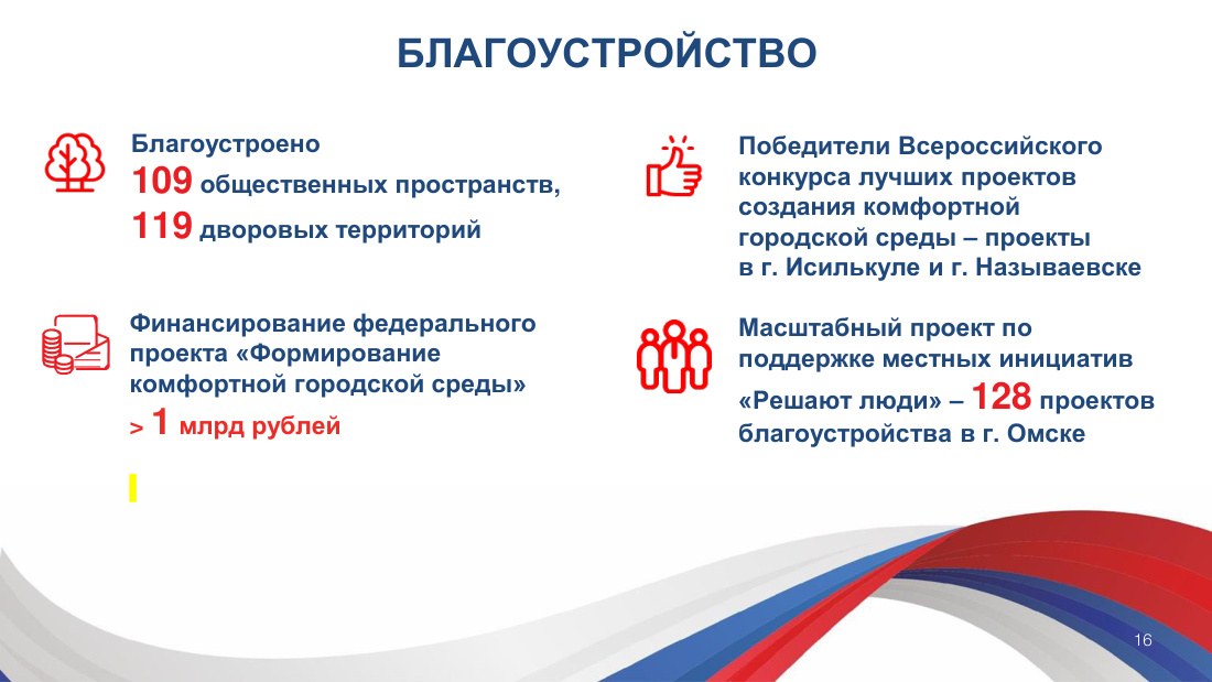 страница 16 исходного PDF