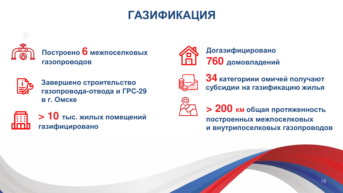 страница 18 исходного PDF