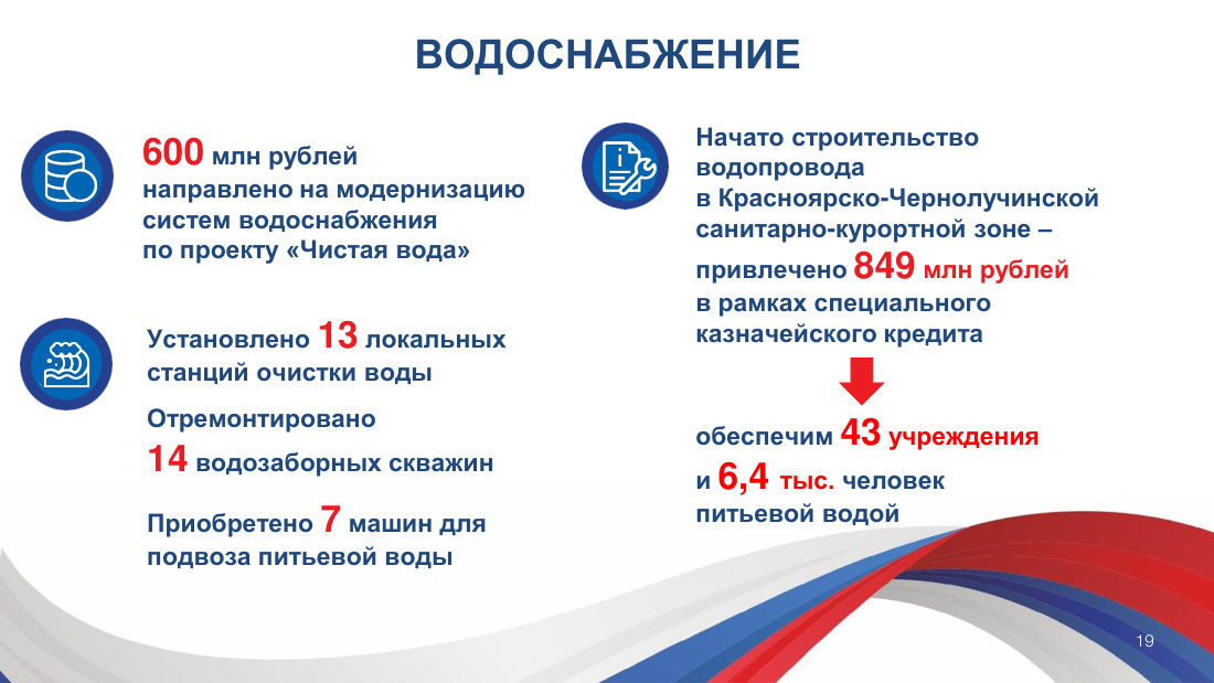 страница 19 исходного PDF