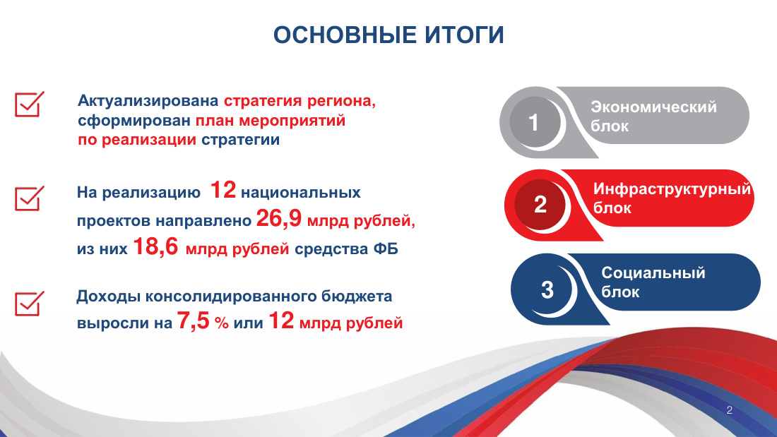 страница 2 исходного PDF