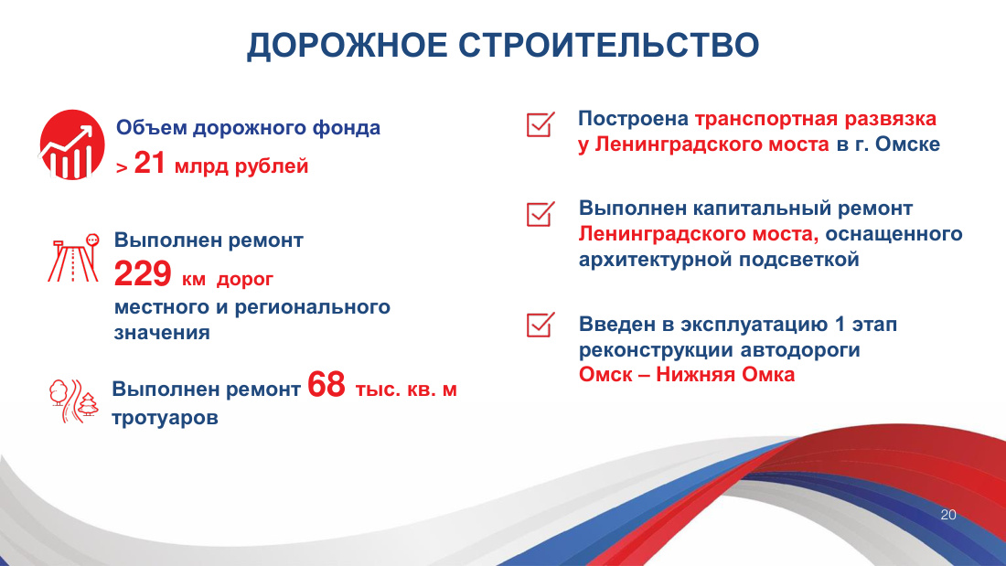 страница 20 исходного PDF