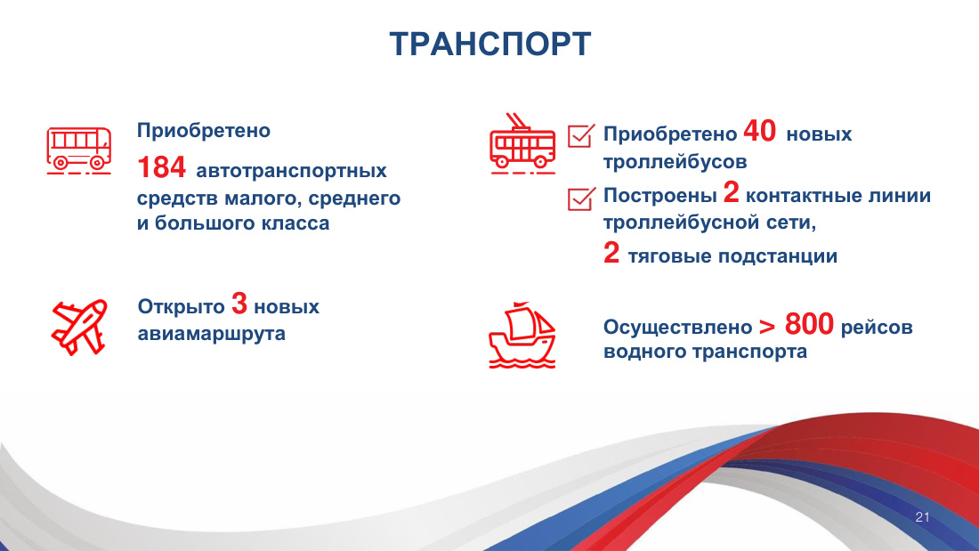 страница 21 исходного PDF
