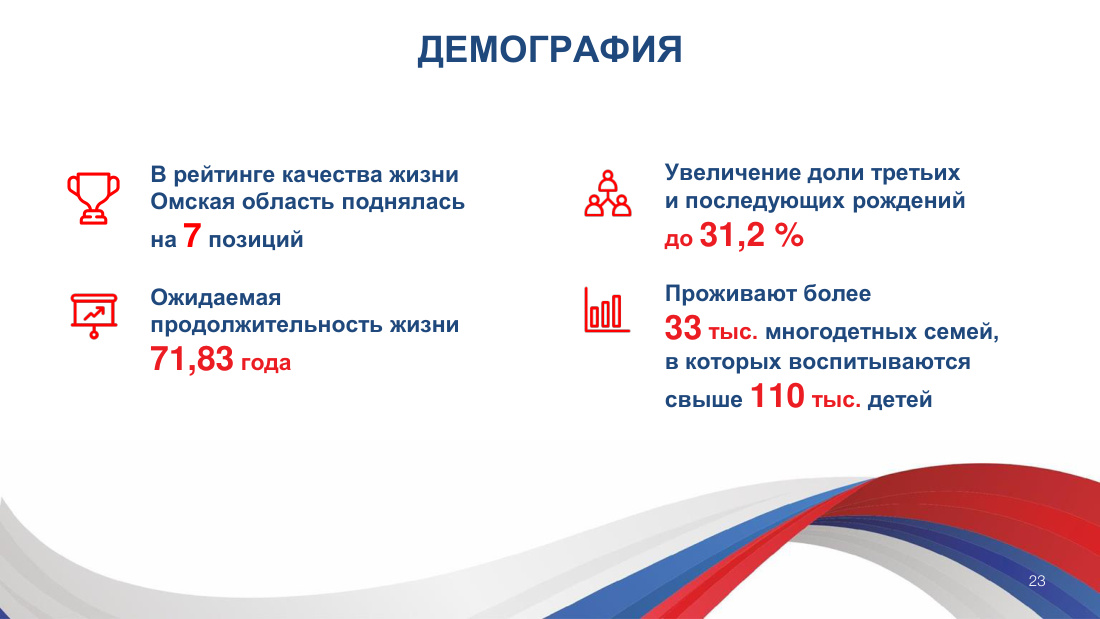 страница 23 исходного PDF
