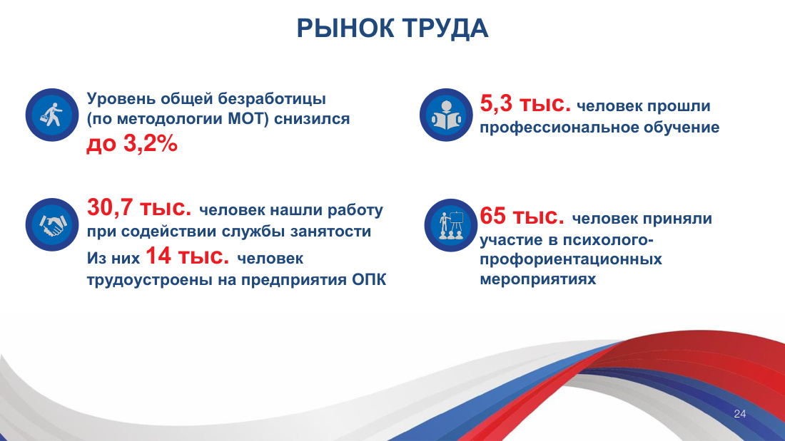 страница 24 исходного PDF