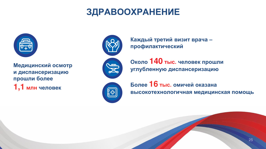 страница 25 исходного PDF