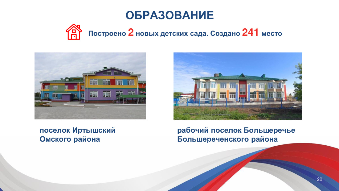 страница 28 исходного PDF