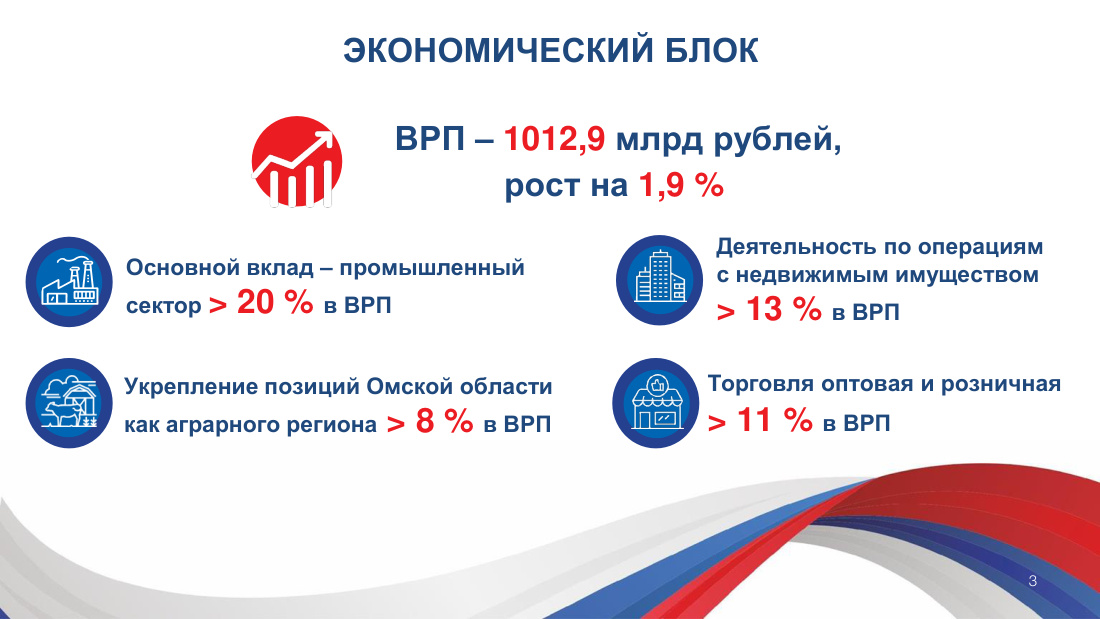 страница 3 исходного PDF
