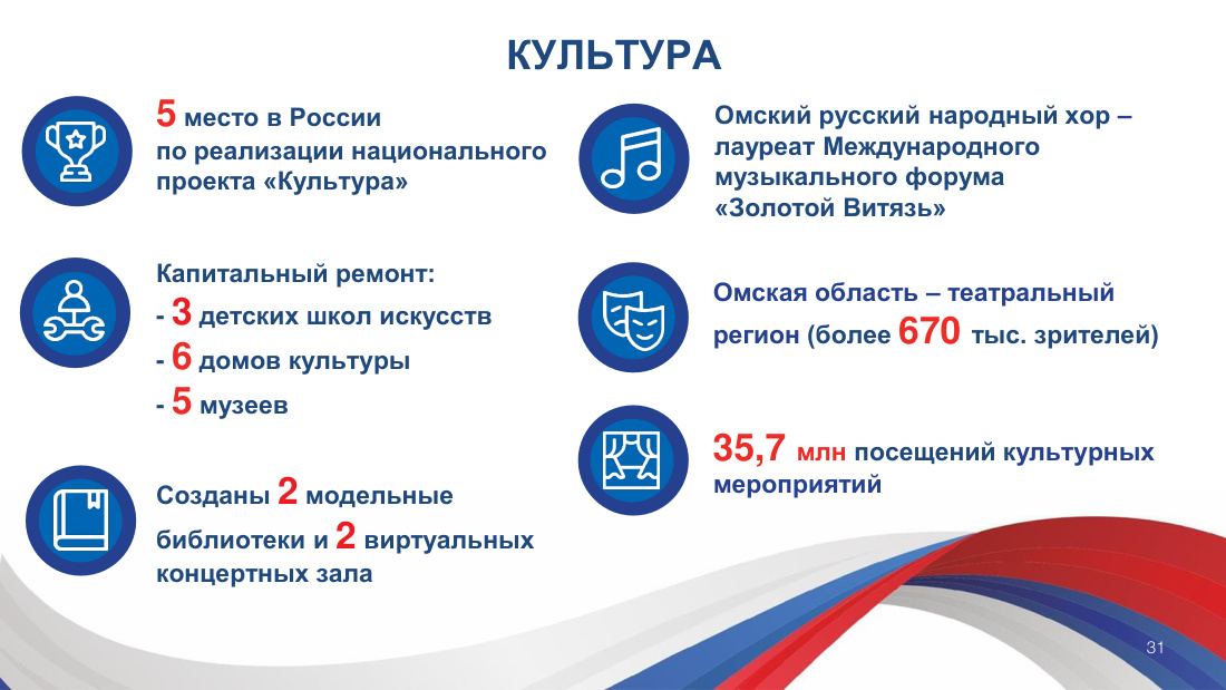 страница 31 исходного PDF