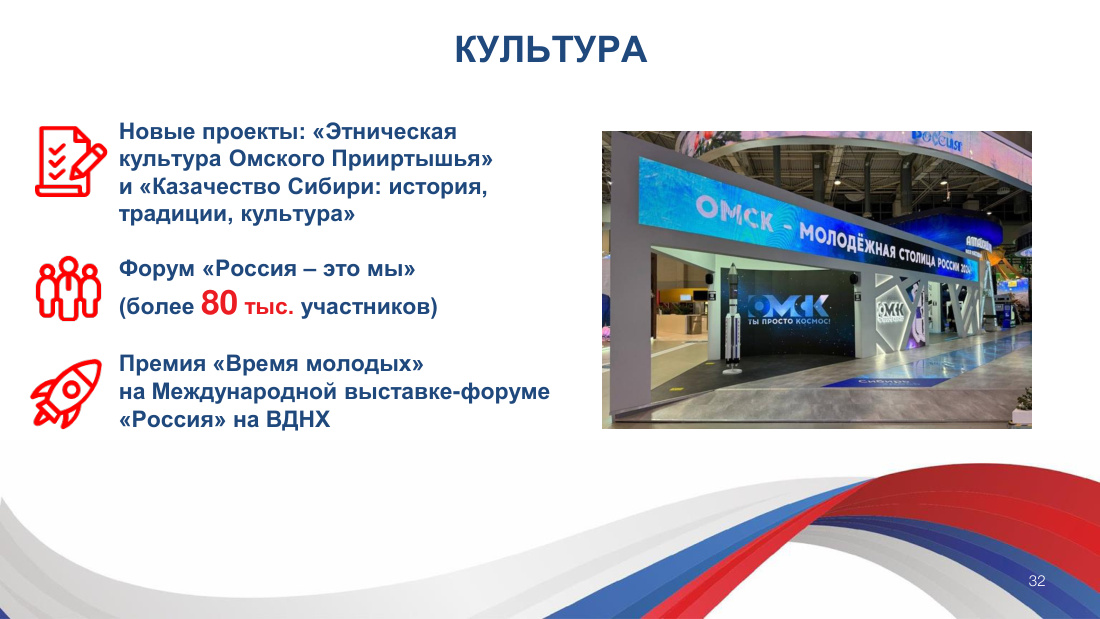 страница 32 исходного PDF