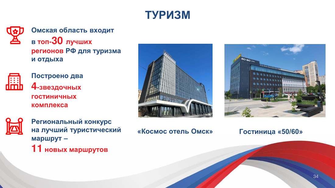 страница 34 исходного PDF