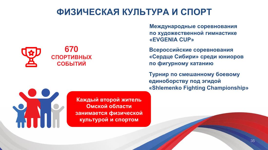 страница 35 исходного PDF