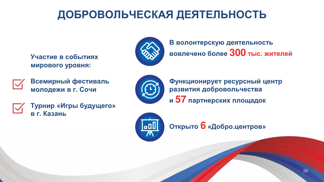 страница 36 исходного PDF