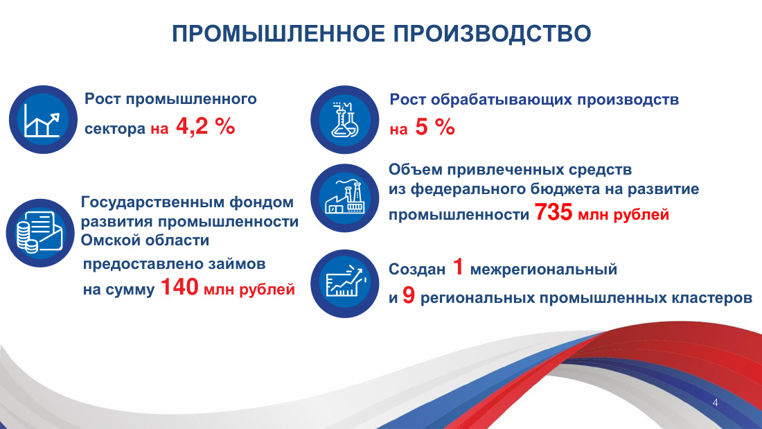 страница 4 исходного PDF