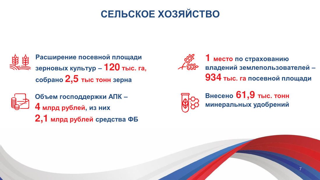 страница 7 исходного PDF