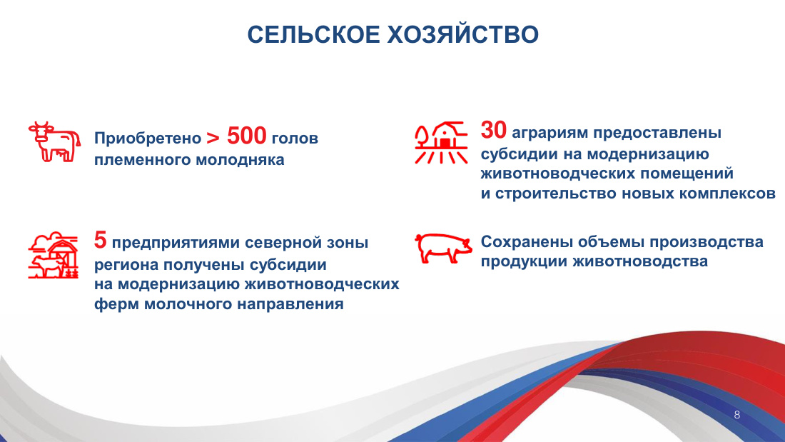 страница 8 исходного PDF