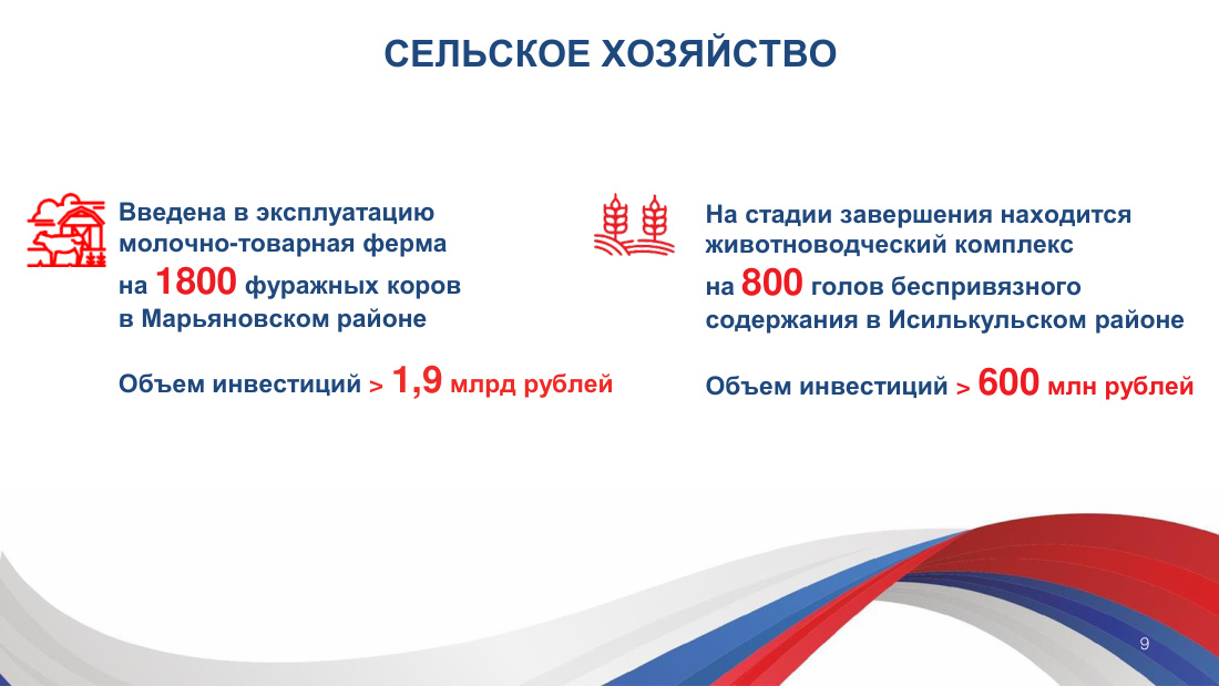 страница 9 исходного PDF