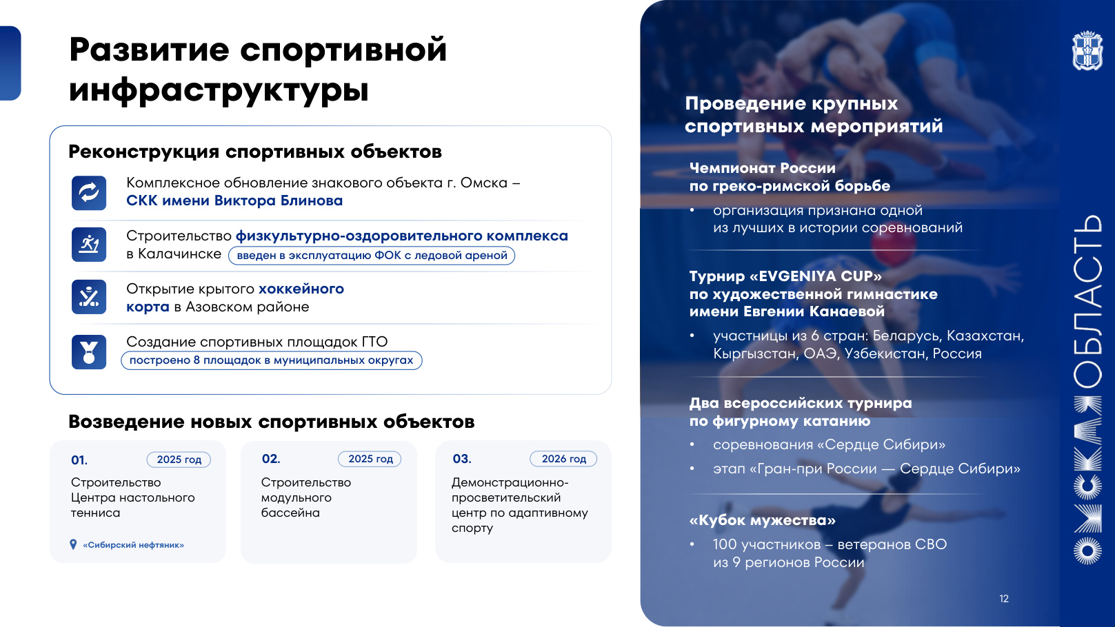 страница 12 исходного PDF