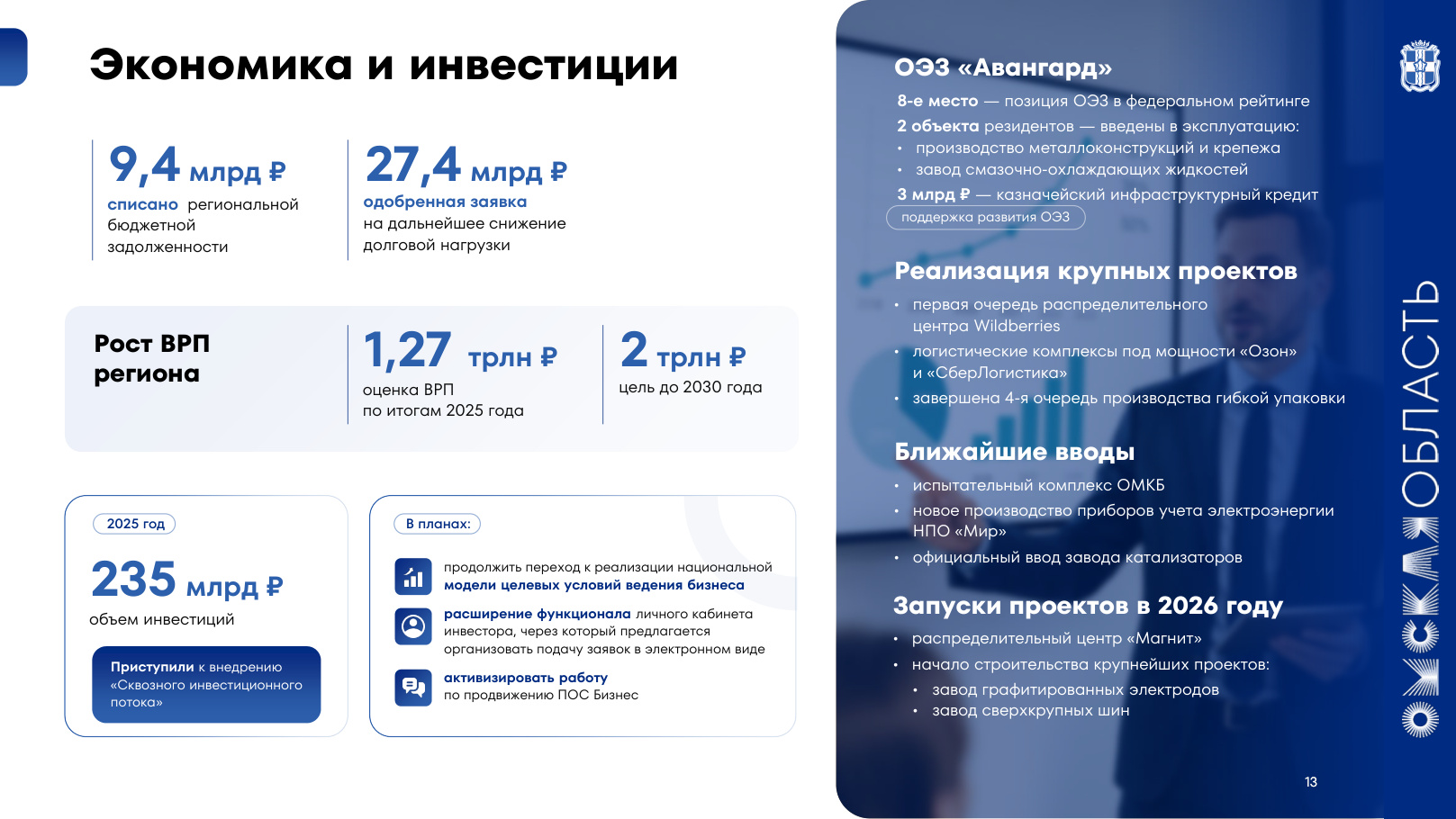 страница 13 исходного PDF