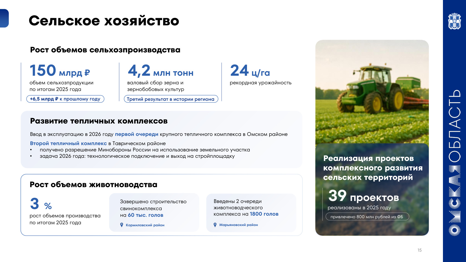страница 15 исходного PDF