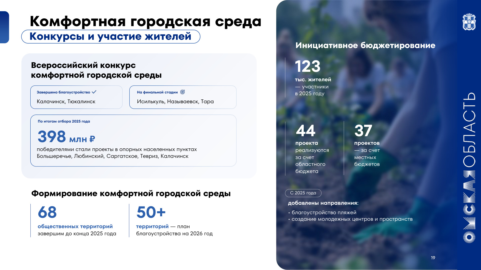 страница 19 исходного PDF