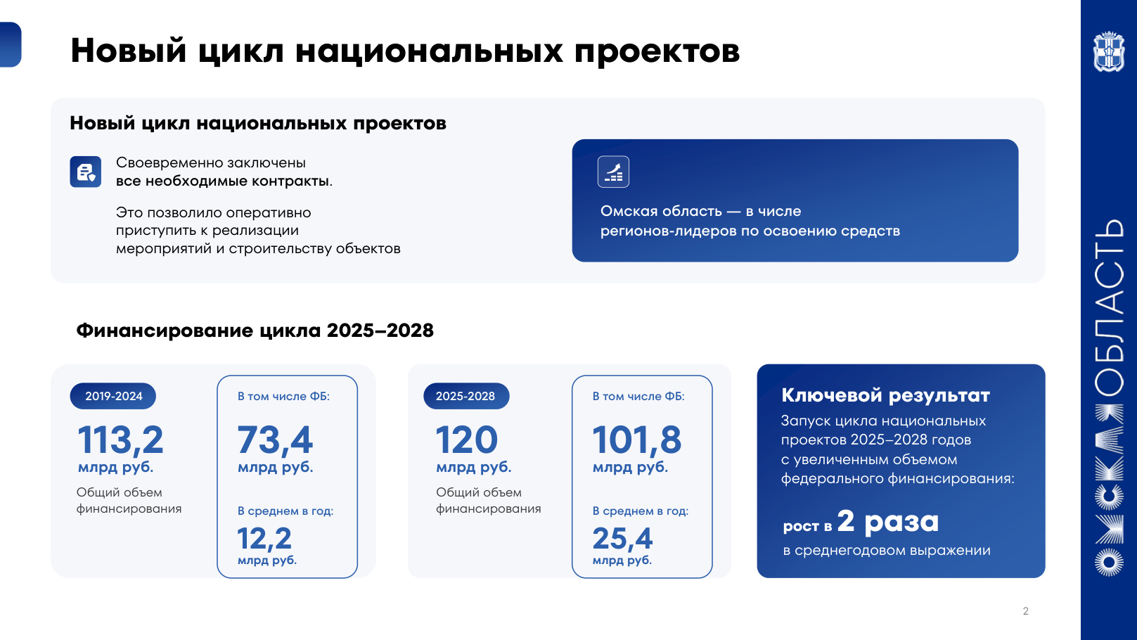 страница 2 исходного PDF