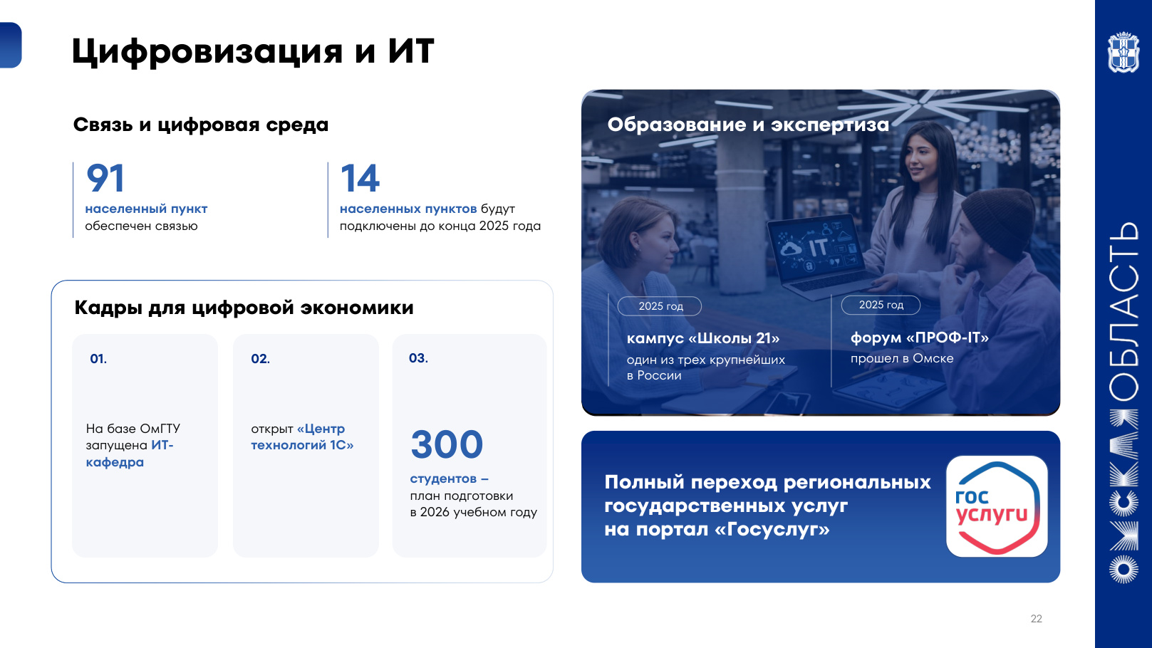 страница 22 исходного PDF