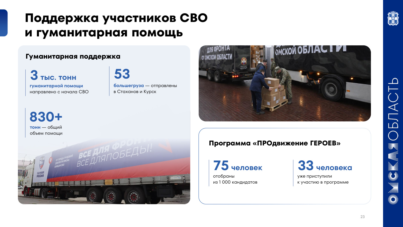 страница 23 исходного PDF
