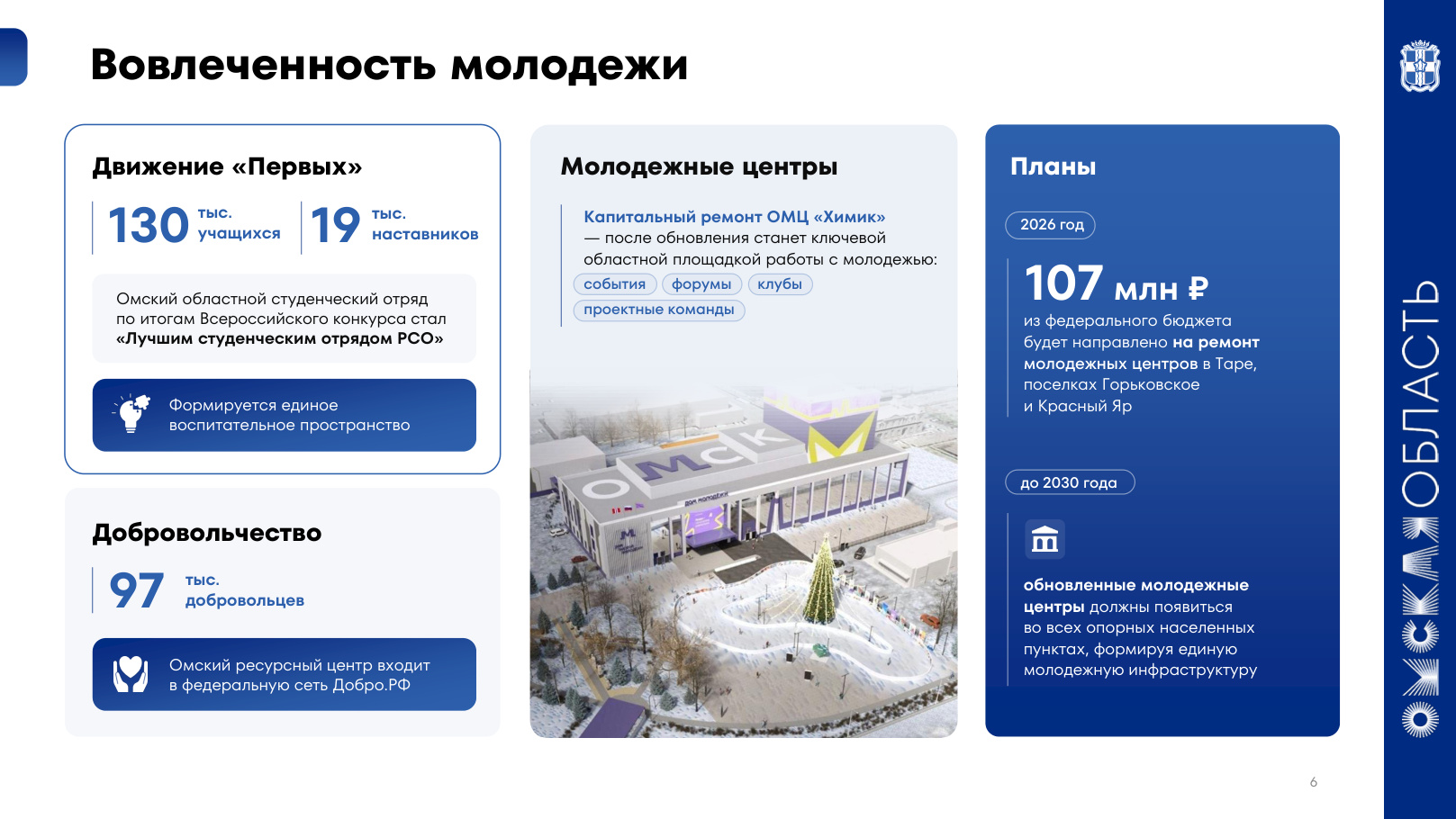 страница 6 исходного PDF