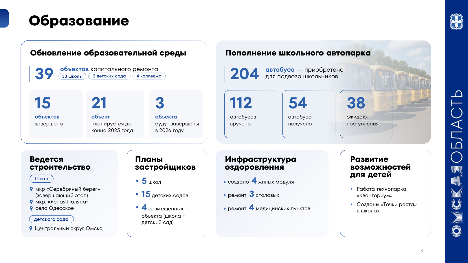 страница 9 исходного PDF