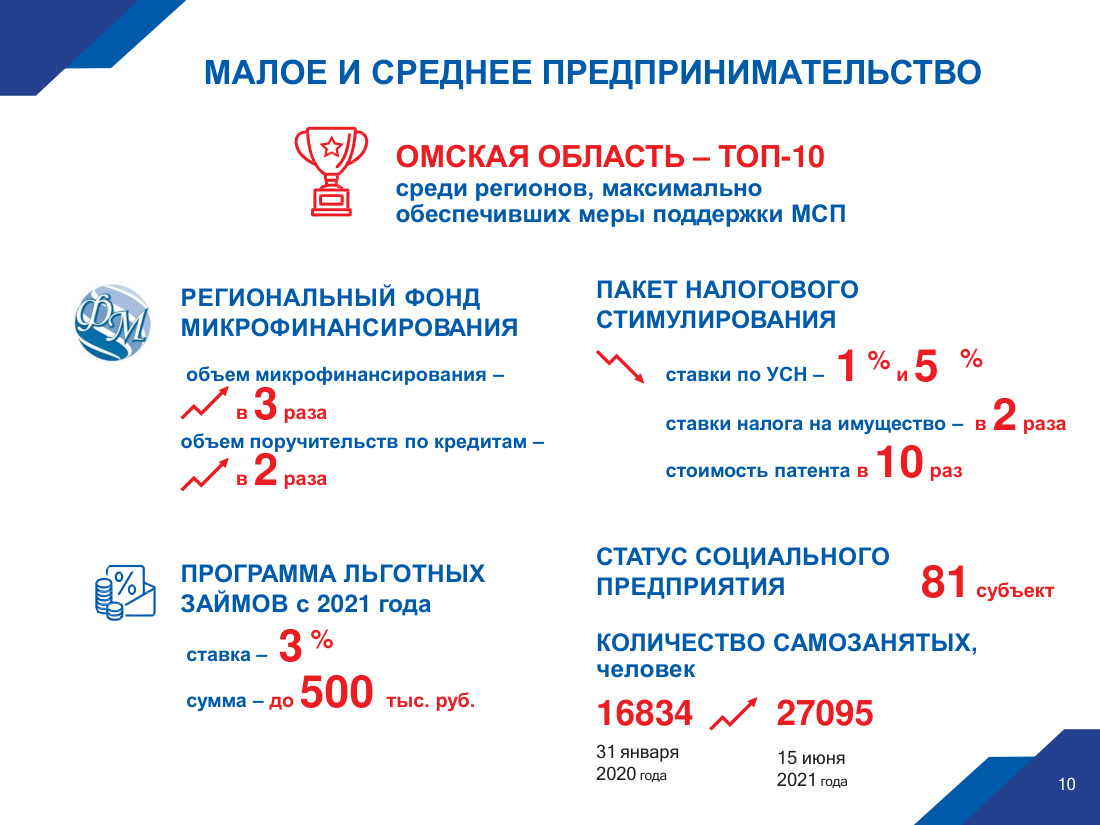 страница 10 исходного PDF