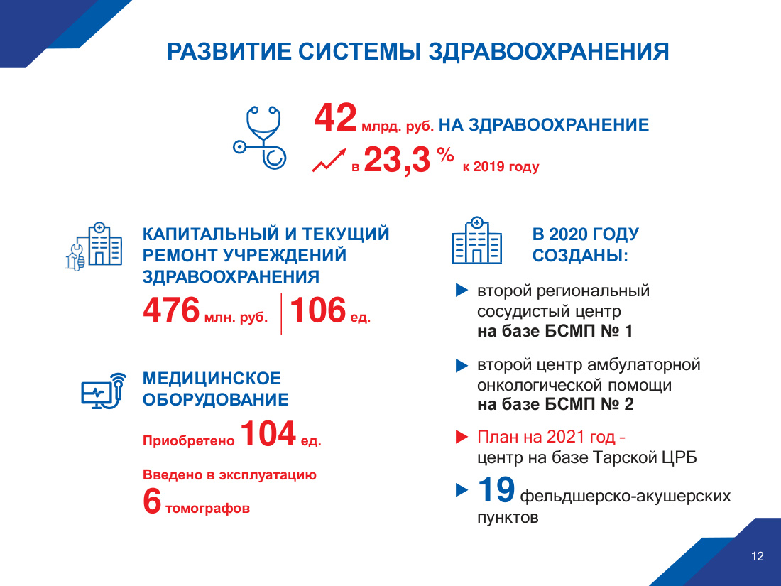 страница 12 исходного PDF