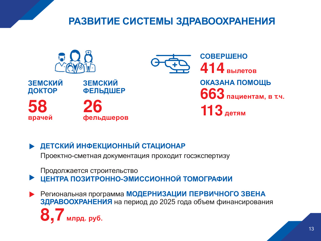 страница 13 исходного PDF
