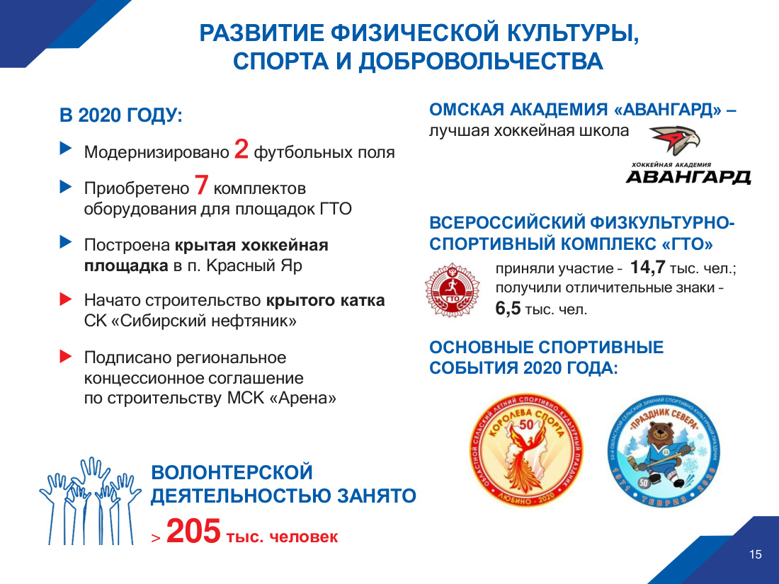 страница 15 исходного PDF