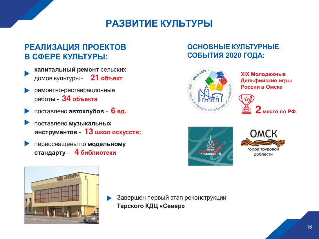 страница 16 исходного PDF